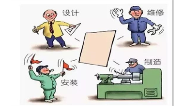 怎样做好技术评审？